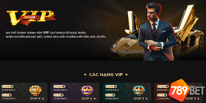 Khuyến mãi 789Bet – Cơ hội nhận quà tặng cực giá trị